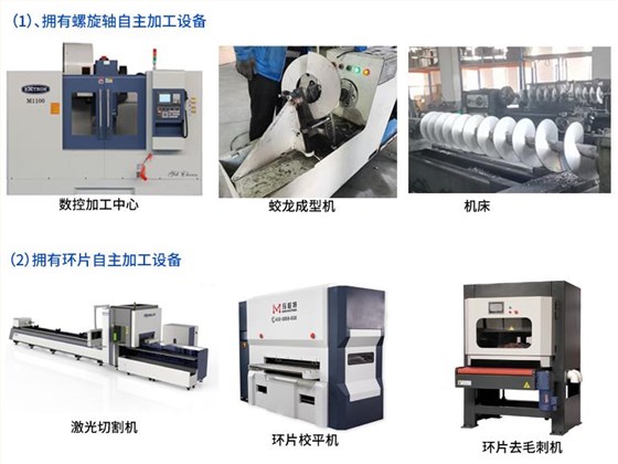 山東疊螺機生產(chǎn)廠家