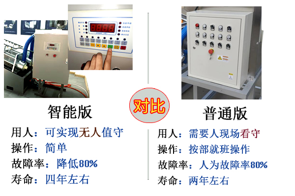 智能疊螺機(jī)與普通疊螺機(jī)對比副本